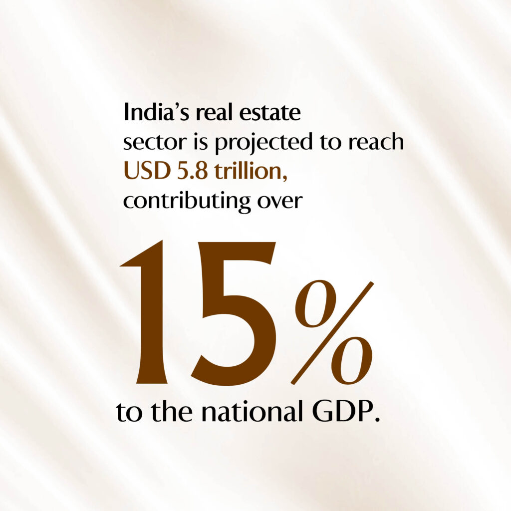 Best Cities in India for Real Estate Investment in 2026 – Where to ...